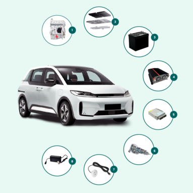 Elementos de un auto eléctrico